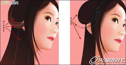 Coreldraw(CDR)设计制作真实的漂亮的古典美女图详细实例教程36