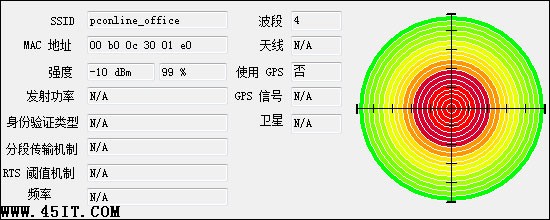 路由没错 本本无线信号好坏真相揭秘23