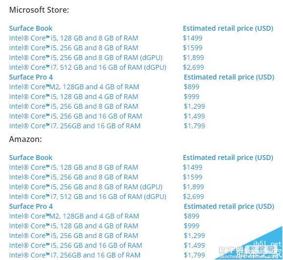 微软回应 为什么Surface Book平板模式只有4小时电池寿命？3