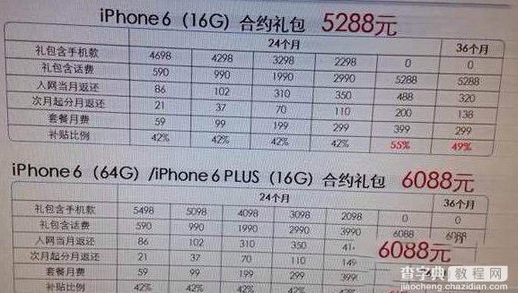 iphone6电信合约机套餐价格详情 苹果6电信合约机价格预览1