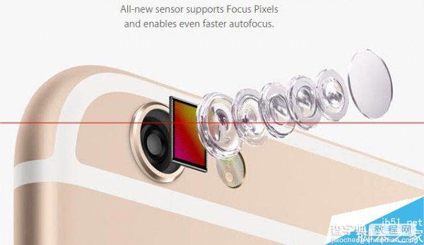 iPhone 6s摄像头“放弃1.5微米采用1.22微米像素的秘密1