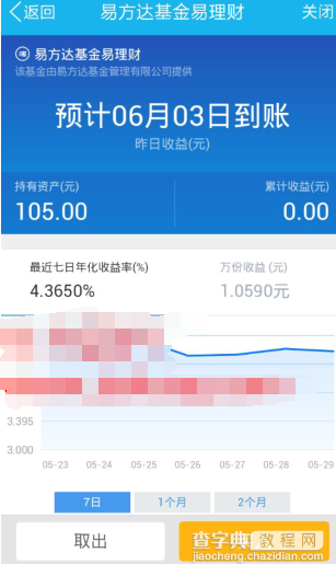 手机QQ理财通红包怎么提现？qq理财通红包提现教程4