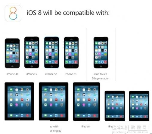 iOS8升级需要哪些预备工作 iOS8升级步骤介绍1