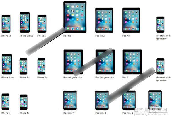 iOS9正式版怎么升级？两种苹果iOS9正式版升级教程图文详解2
