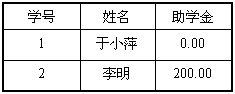Access中定义表之间的关系3