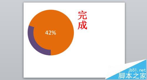 PPT怎么绘制一个类似进度的环形图?10