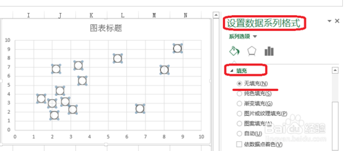 Excel的风险坐标图怎么做？6