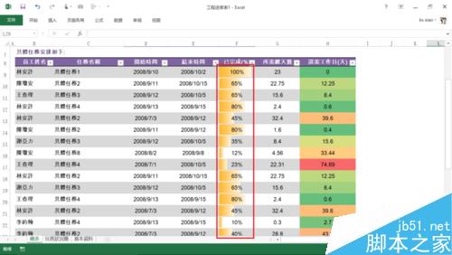 在excel单元格中怎么设置以进度条/柱形图来显示百分比?2