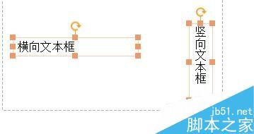 ppt如何插入文本框?PPT插入文本框方法介绍7