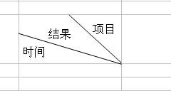 微软Excel2003制作斜线表头教程12