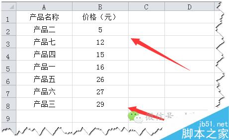 在Excel中自定义排序的使用技巧8