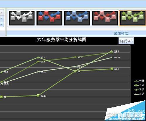word怎么制作带有数据的折线图?15