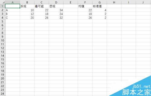 在Excel表格中怎么进行蒙特卡洛模拟?3