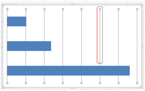 教你在Excel里做GA的水平百分比图的详细步骤（图文教程）6