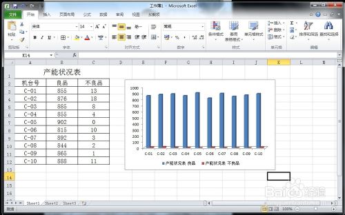 怎样在Excel中制作图表?Excel插入图表方法图解6