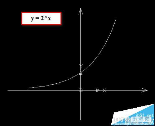 CAD怎么绘制函数曲线?5