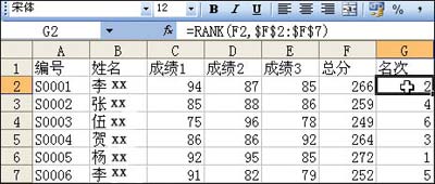 Excel排名函数rank使用介绍5