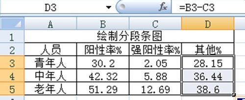 Excel 2007的分段条图如何绘制?2