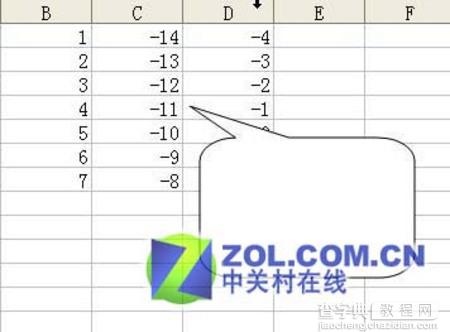 用Excel改变单元格批注的形状添加图片2