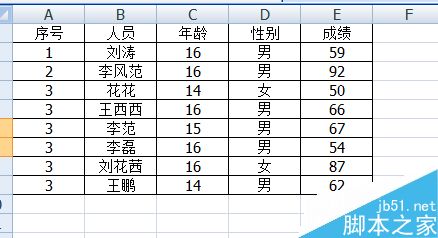 excel如何把分开的两个区域快速移动到一起?5