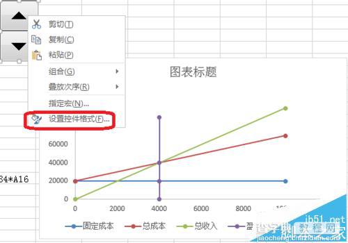 Excel怎么制作公司盈亏平衡图?10
