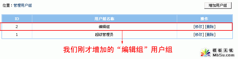 帝国Cms 分配栏目管理权限的设置教程2