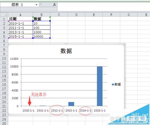 excel对数坐标刻度的图表该怎么制作?3