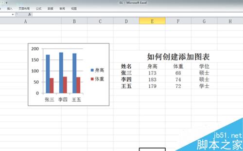 Excel如何创建添加图表(新数据列)?9