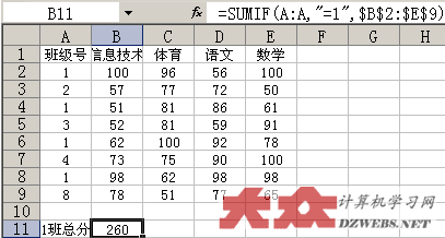 在Excel中以班级号为参照求所有同学各科成绩的总和的成绩统计方法2