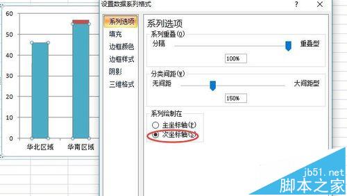 excel中怎么用图表展示分量和总量?7