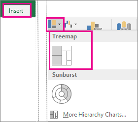 Office 2016 for Windows怎么创建树状图？2