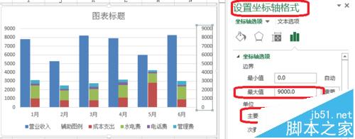 Excel中怎么将日常收支制作成多列堆积图?10