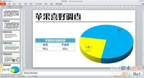 教你制作一个漂亮且有效传递信息的PPT7