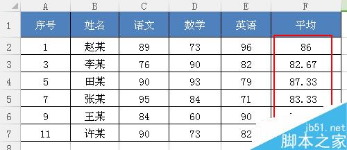 Excel表格怎么快速计算平均值?1