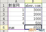 excel圆饼图怎么做？excel制作圆饼图形的方法1