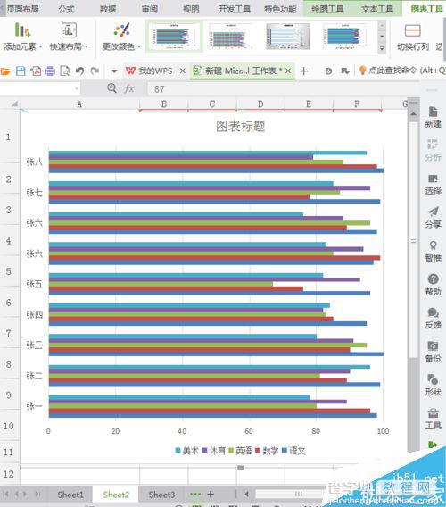 在excel表格中怎么插入图表呢?11