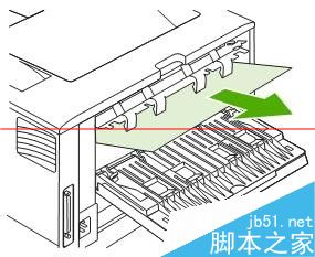 HP5200打印机顶盖内卡纸报错13.20.00的解决办法7