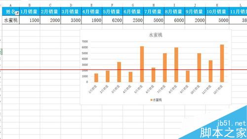 excel图表怎么设置根据自己的筛选而变动？1