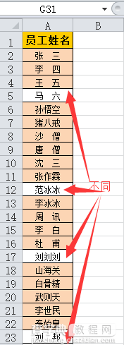 2个Excel表格数据表对比是否有不同技巧7