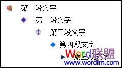 Word2003文档中多级项目符号的使用详细介绍4