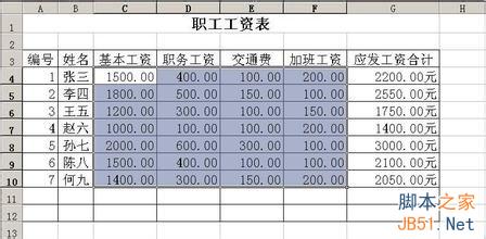 如何玩转excel?excel操作技巧大全3