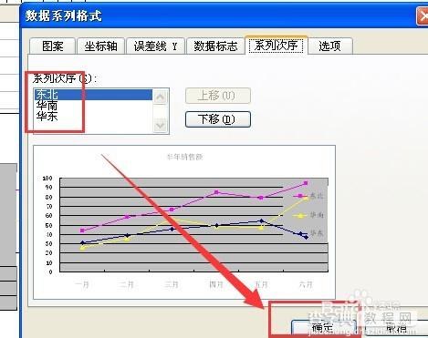 excel如何调整图例中数据系列的上下顺序并设置格式?8