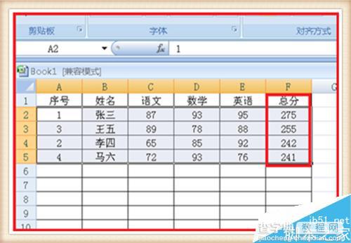 在excel表格中怎么进行分数排列?10