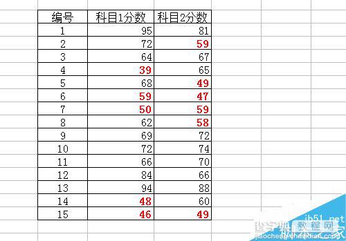 excel中筛选和条件格式的用法介绍12