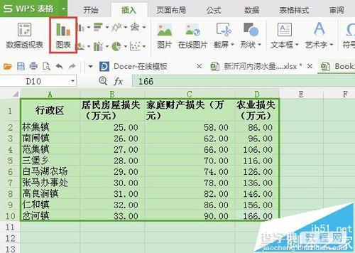 怎么在WPS表格中绘制雷达图?2