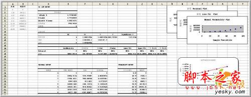 Excel中数据分析之回归分析介绍4