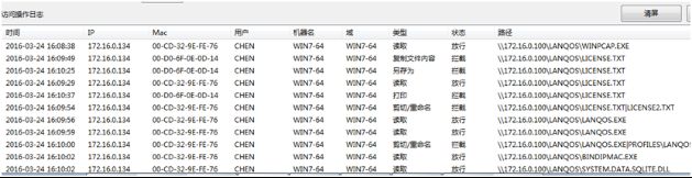 域环境下共享文件夹加密、Windows 2008 Server局域网共享文件夹设置权限设置的方法18