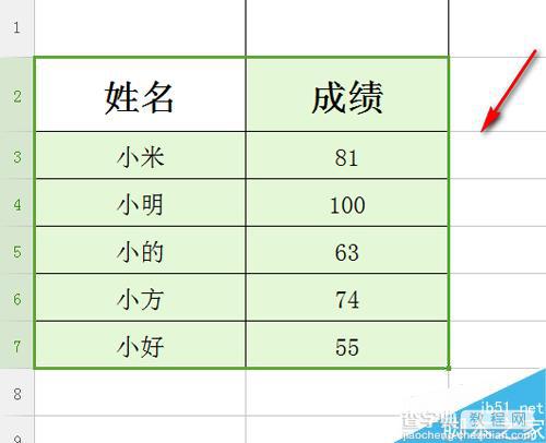 在excel中怎么插入图表?excel插入图表方法介绍2