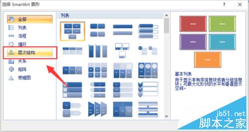 用word 2007快速制作组织结构图教程4