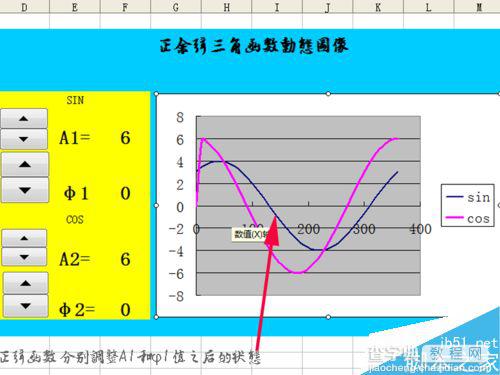 excel制作动态的正余弦函数曲线图像2